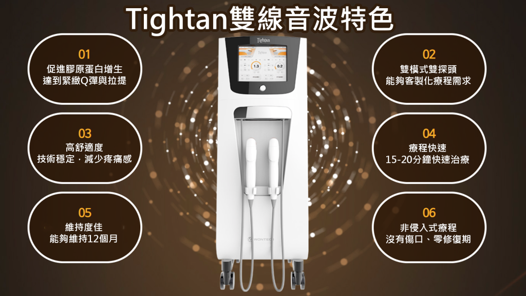Tightan咻音波治療特色
