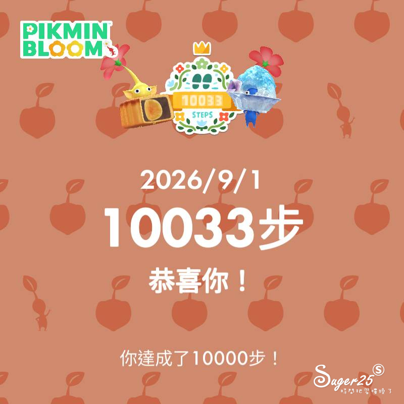 小腹剋星來了! 我的體態管理日記 彥靚診所 - 客製化的健康減重,免挨餓幫我成功瘦回S號!!! 19 weight loss maintenance