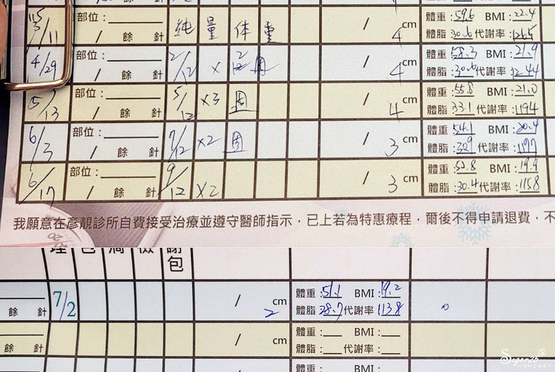 小腹剋星來了! 我的體態管理日記 彥靚診所 - 客製化的健康減重,免挨餓幫我成功瘦回S號!!! 22 weight management clinic
